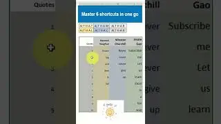 Excel Shortcuts CELL ALIGNMENT (ALT H A+T,M,B,L,C,R) #excel #exceltips #excelshortcuts