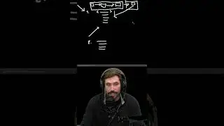 The Best Way To Learn Programming