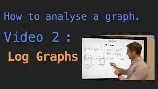 Analyse log graphs in physics  |  A-Level Physics How To