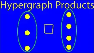 Hypergraph Cartesian Product [Hypergraph Theory, Ep. 11]