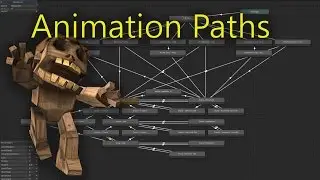Mecanim: Creating Animation Paths - Unity 5
