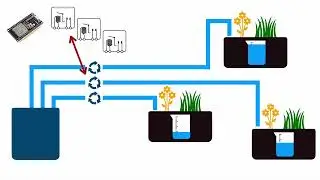 New project - IoT balcony irrigation system | Cybergarden part 1