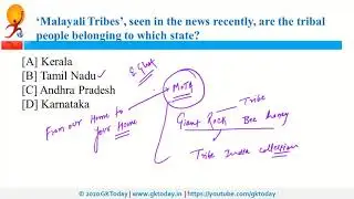 Daily Current Affairs in English | 02 January 2021 | Current Affairs Today |