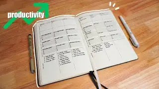 Bullet Journal Ideas - Time Management And Time Blocking For Beginners