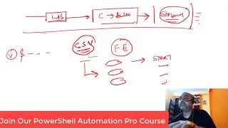 🆕how to learn powershell scripting? powershell batch script tutorial Powershell Automation Pro