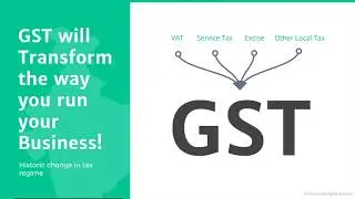 Why Businesses Need a GST Software