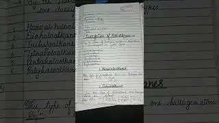 Chemistry notes for class 12th Haloalkanes and haloarenes #shorts #ytshorts #neet #chemistry //NEET🔥