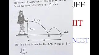 A Girl throws the ball with horizontal velocity 2m/s .... #iitjee #jee #projectile