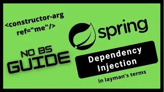 What is dependency injection in spring in simple words