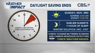 Daylight Saving Time ends Sunday morning