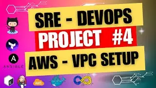 SRE - DevOps Project 4 | First-time AWS Production setup VPC, IGW, Route Table, NAT-GW, NACL.