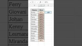 Trik Excel: Hapus Format Persentase Dalam Sekejap! #Shorts