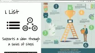 Crash Course In Infographics Webinar  - 1/24/2017