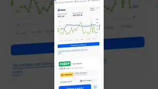 Сколько РЕАЛЬНО стоят товары на OZON?
