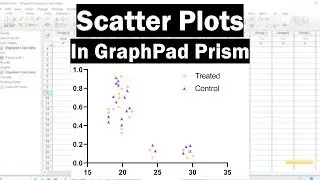 How To Create A Scatter Plot In GraphPad Prism