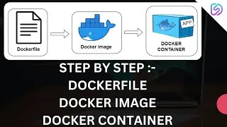 Understanding Dockerfile | Docker Image | Docker Container