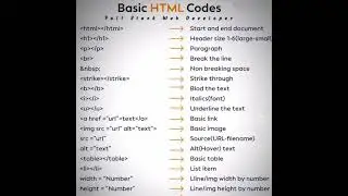 html tutorial for beginners to learn html for beginners html tutorial for beginners