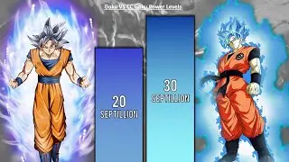 GOKU vs CC GOKU Power Levels  🔥 (Dragon Ball POWER LEVELS)