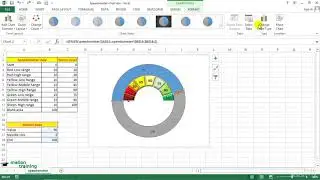 Learn how to create speedometers (or gauge chart) in Excel - Excel Charts Tutorial