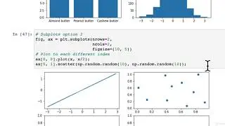 67  Subplots Option 2 | Matplotlib Plotting and Data Visualization