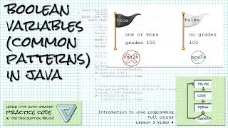 Boolean variables and patterns of using them; Intro to Java (full course) Lesson 3 Video 4