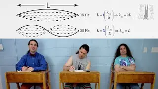 Determining the Speed of a Standing Wave - Demonstration