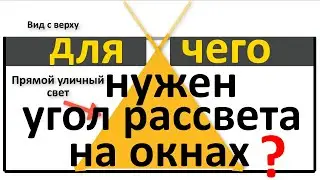 Угол рассвета оконных откосов