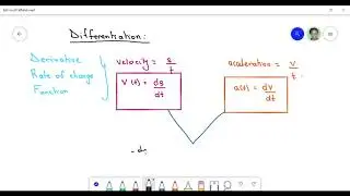 Introduction to Differentiation