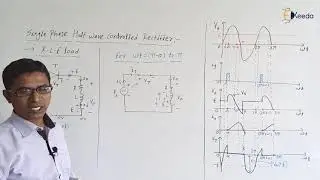 Mastering Single Phase Half-Wave Controlled Rectifier | RLE Load : Circuit Operation