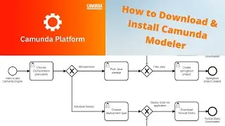 How to Download & Install Camunda Modeler