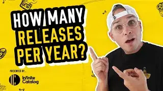 How Many Releases Per Year for Your Record Label?