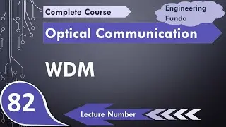 Wavelength Division Multiplexing WDM (Basics, Architecture, Components, Technologies & Features)