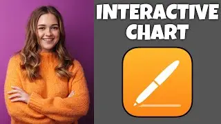 How To Insert An Interactive Chart In Pages | Step By Step Guide - Pages Tutorial