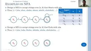 1-12 Examples on Design of NFA