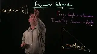 Trigonometric Substitution 1: The Sine Substitution