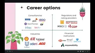 Careers in ESG