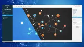 Sophos Central Firewall Reporting