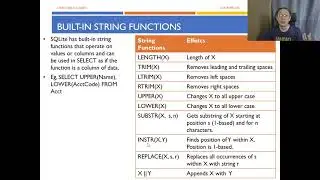 Python Programming - Python SQLite T05 - Built-In Functions (Part 1/2)