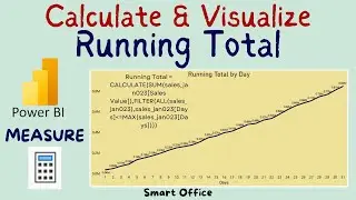 Calculate and Visualize Running Total in Power BI using Measure