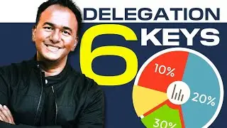 How to Delegate in Business: 6 Keys to Start Delegating Tasks for Growth | Full Funnel Fridays