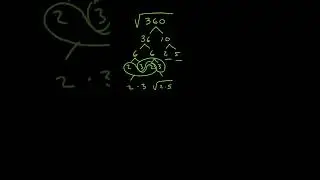 Simplifying Square Roots - Easy Method