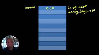 One Dimensional Array in Assembly Language