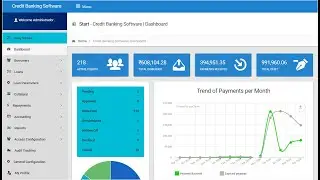 Loan Management System - Approval process