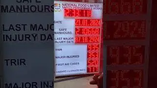 real time clock and Data display on P10 LED Panel
