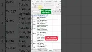 #shorts Split a Row into multiple Rows in Excel | Excel Tips #excel #exceltips #exceltricks