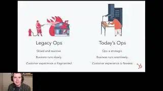 Ops For All: An Approachable Overview of HubSpot Operations Hub