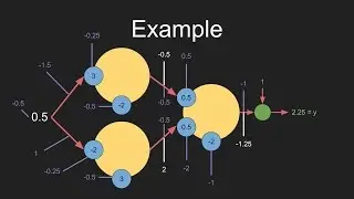 Neural Networks (Part 2) - Training