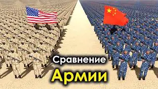 Сравнение Армии США и Китая 2024