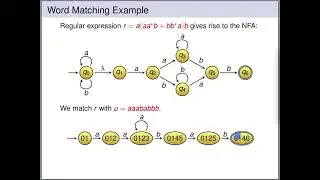 Automata Theory - Word Matching