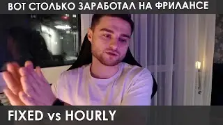 Почасовка или фикс – как лучше работать на фрилансе ? (hourly vs fixed price)